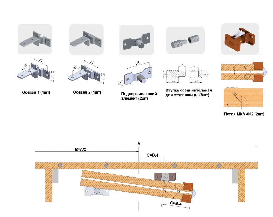 Комплект кріплення вкладки д/розсув.столів
