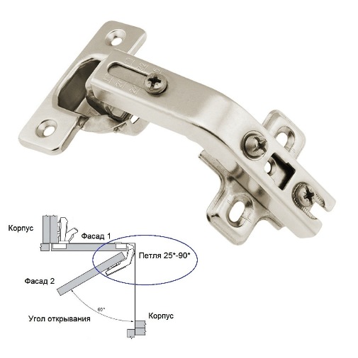 Завіса д/складних дверей з регул. 25/90, з монтажною планкою